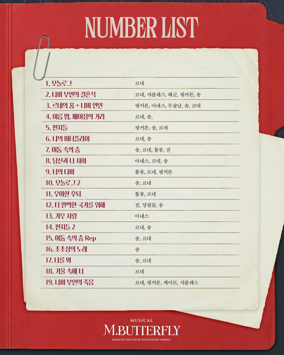 뮤지컬 <엠.버터플라이> 넘버 리스트
